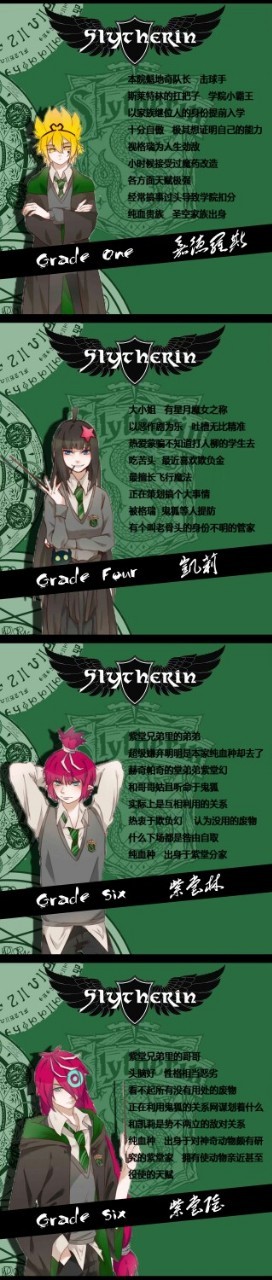 凹凸世界之魔法学院(上)
