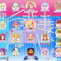 偶像活动美图