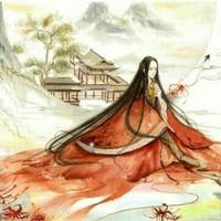 圖像