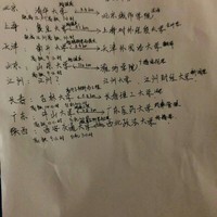 愿付出终不负