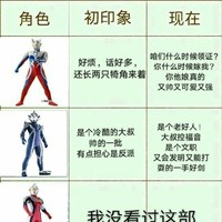 黑化迪加