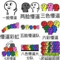 繁體字