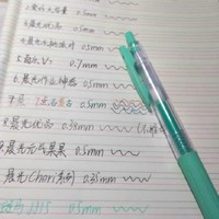 測(cè)評(píng)