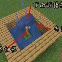 笑雨戀