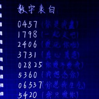 王易杰