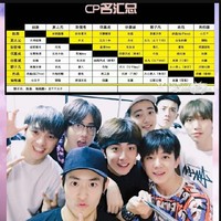 X玖28cp大亂燉