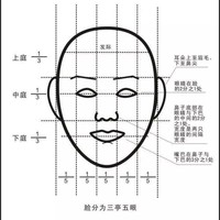 作者贪财好色