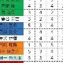 排球梦想