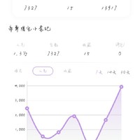 古风穿越外魔
