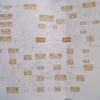 小说文案收集