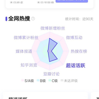 蘇新皓張峻豪