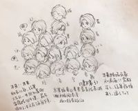 scn