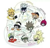等等人物