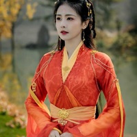 神女黎蘇蘇