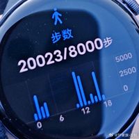 有二代三代四代