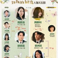致我的解離
