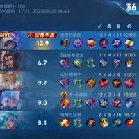穿越为王者游戏爱好者