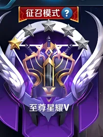 游戏总结（王者荣耀）