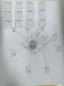源始