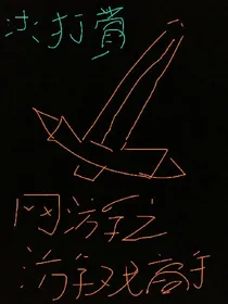 网游之游戏高手