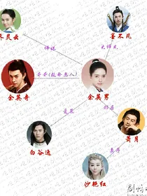 踏火行歌之柠奇