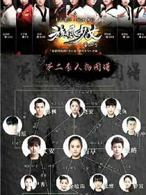 旋风少女之exo的妹妹复仇计划