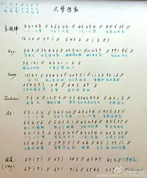 歌词（一）