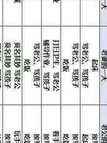 妈妈再丢我一次