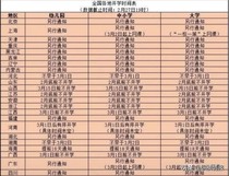 原创之女主是蛇精病