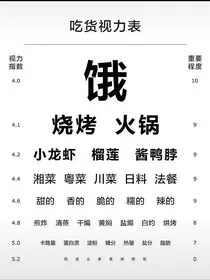 收集歌曲
