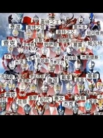 穿越龙珠。