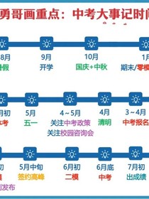 生而为人我表示很紧张