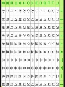 韩语自学