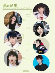 TFBOYS的往后余生