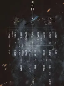 笔记之对付汪家的关键人