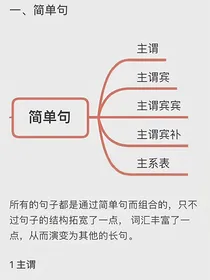 小作文中文版