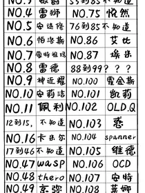 凹凸大赛之大屏幕bug
