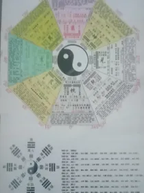 讲我自己对道的理解