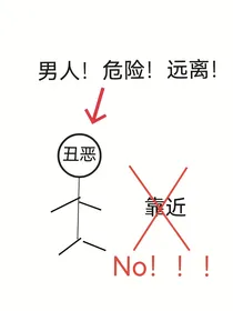 名柯：那个男人你离我远点！