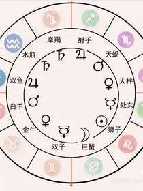 星宫战士1水星之旅
