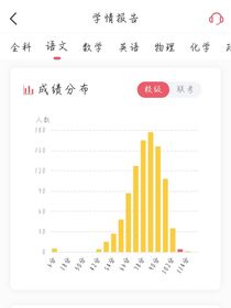 等不到你，就不等了