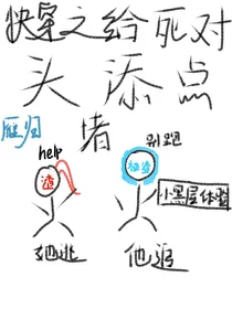 快穿之给死对头添点堵