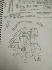 绘画专栏