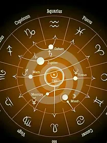十二星座之寻找星座