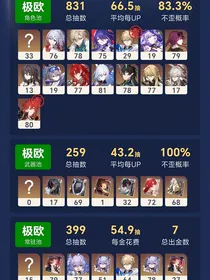 崩铁：持明医师他又双叒叕发病啦