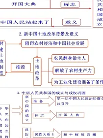 第二十七级职业高等专门学校