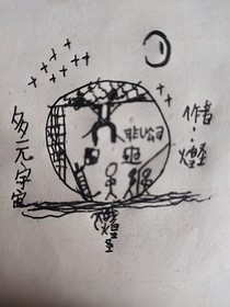 多元宇宙：都市（煌圣篇）