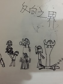 反向之界