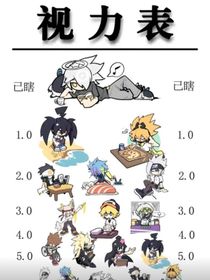 凹凸乙女：大赛中的各位