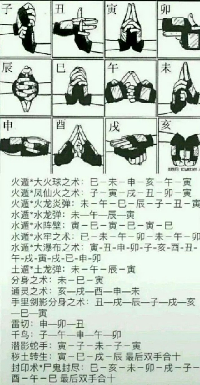 追卡助攻救命大佬